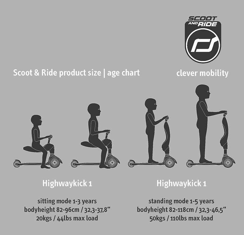 Highway Kick 1 forest - petrol - Scoot and Ride