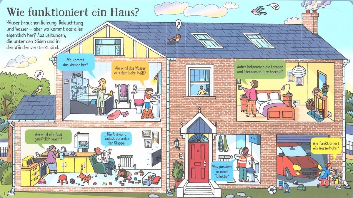 MINT - Wissen gewinnt! Aufklappen und Entdecken: Wie funktioniert denn das? 5+