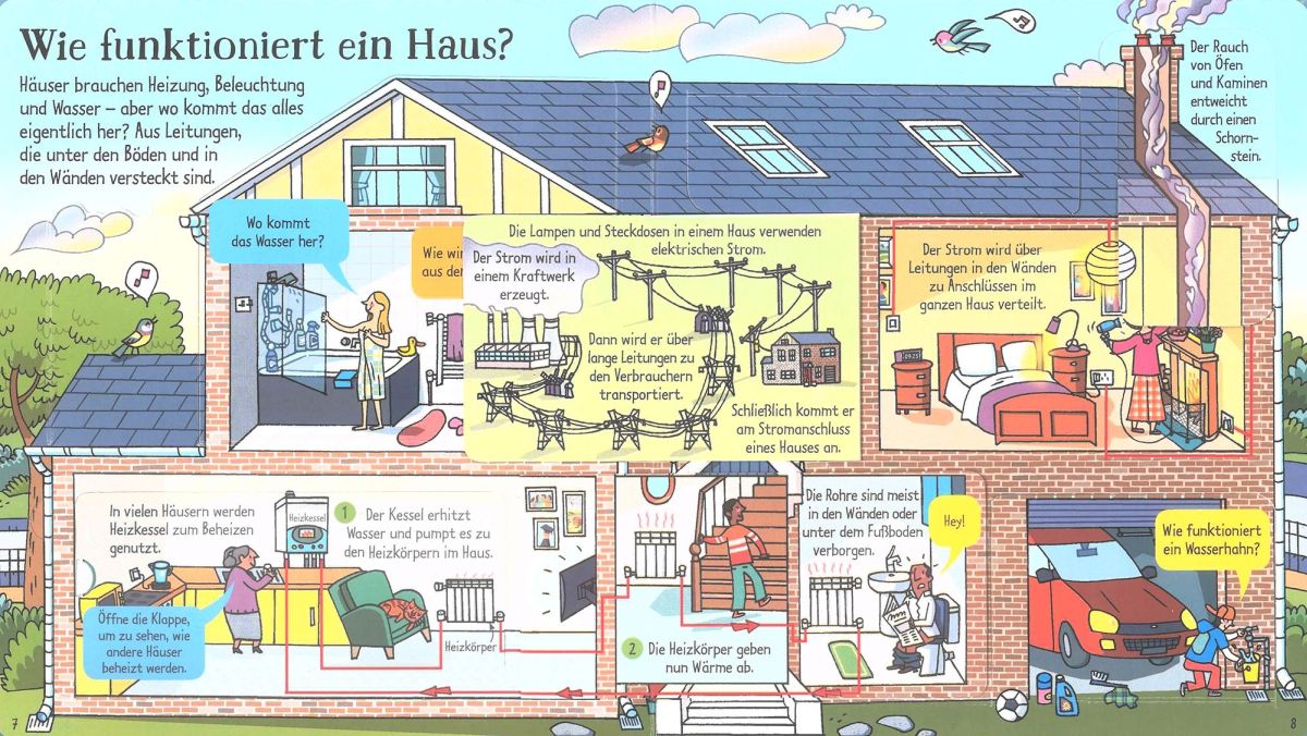 MINT - Wissen gewinnt! Aufklappen und Entdecken: Wie funktioniert denn das? 5+