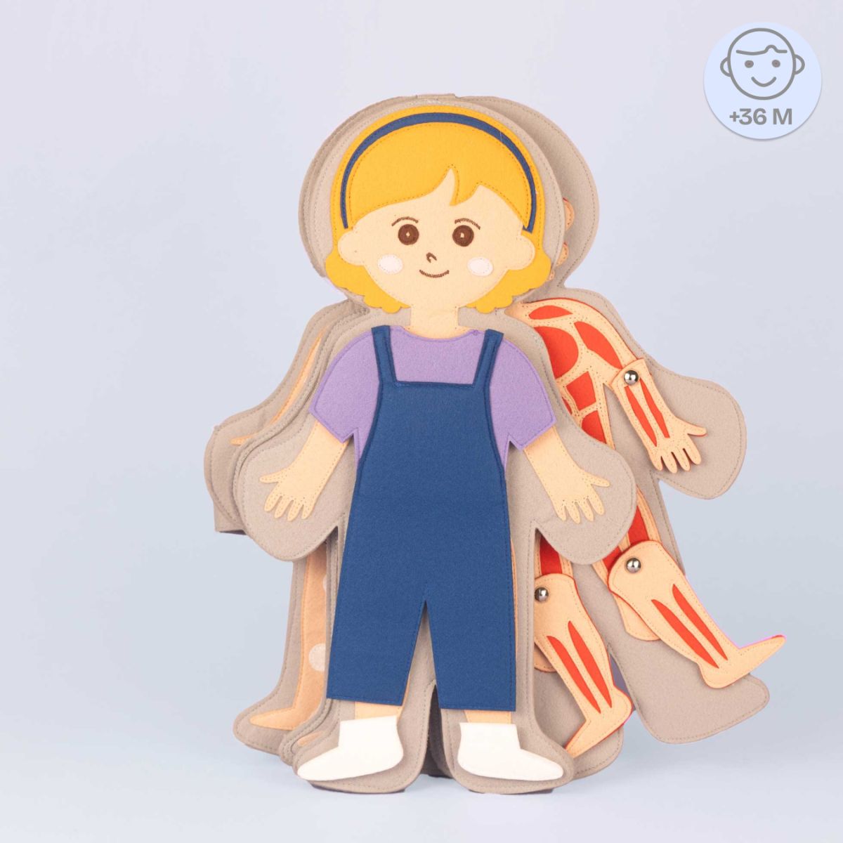 Mein Körper Mädchen - Travel Buddy (ab 3 Jahre) - Jolly Designs