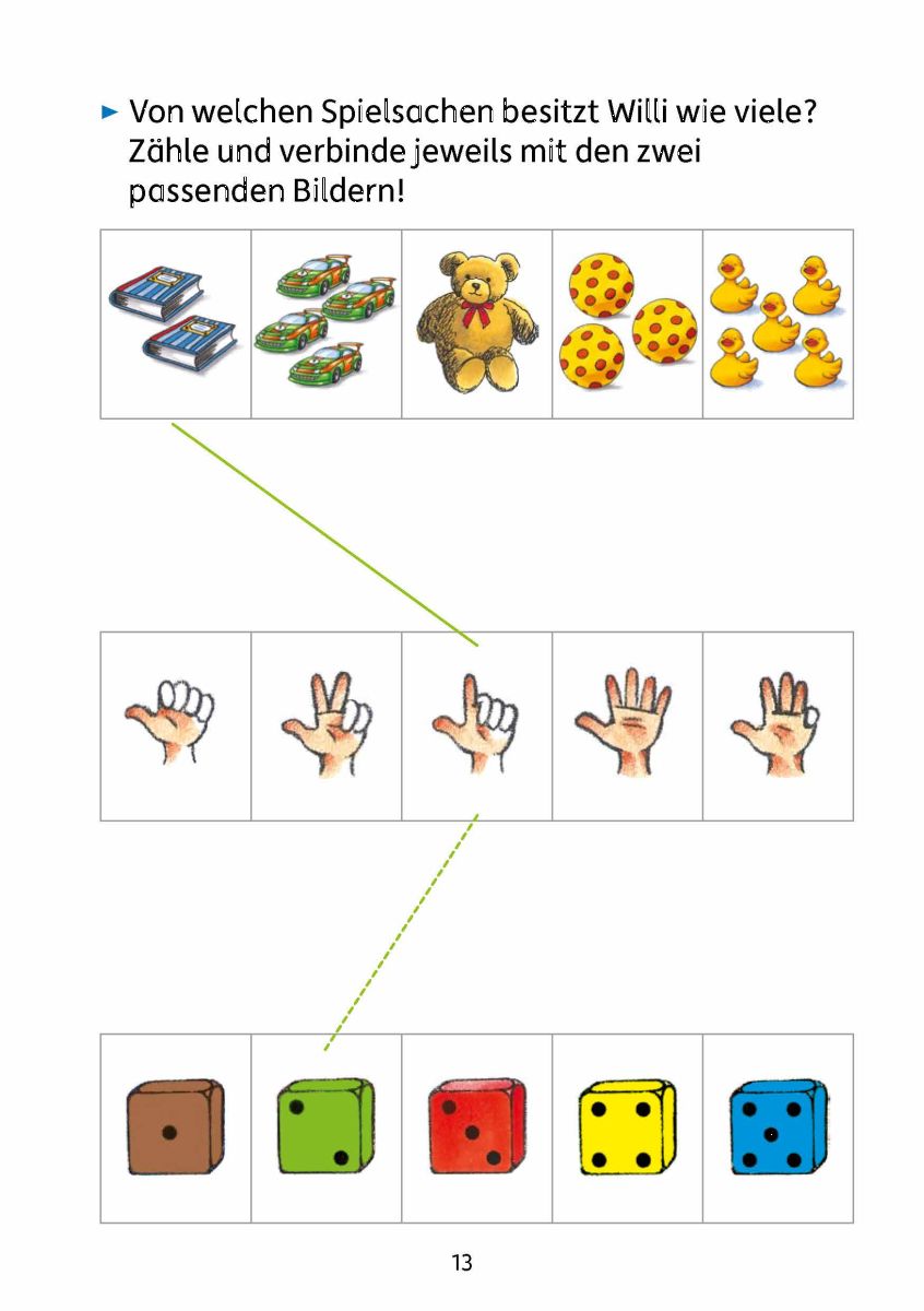 Vorschule: Zahlen entdecken - Hauschka Verlag 5+