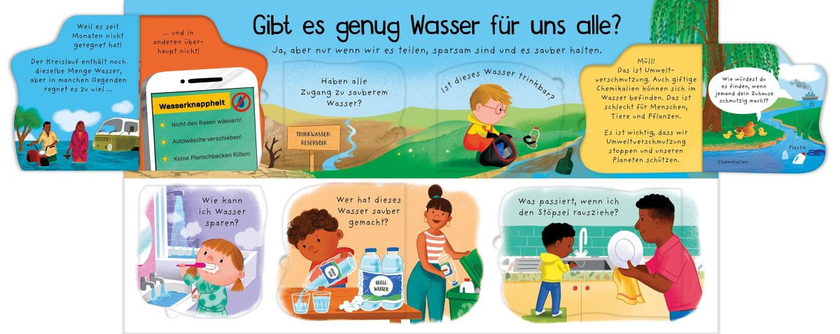 Erstes Aufklappen und verstehen: Woher kommt unser Wasser? 4+