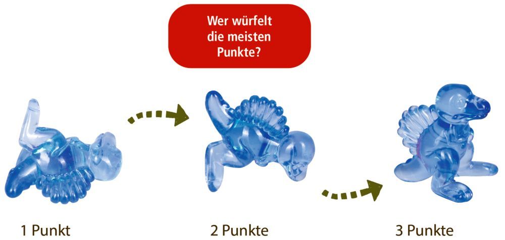 Dinos würfeln Spiel - T-Rex World