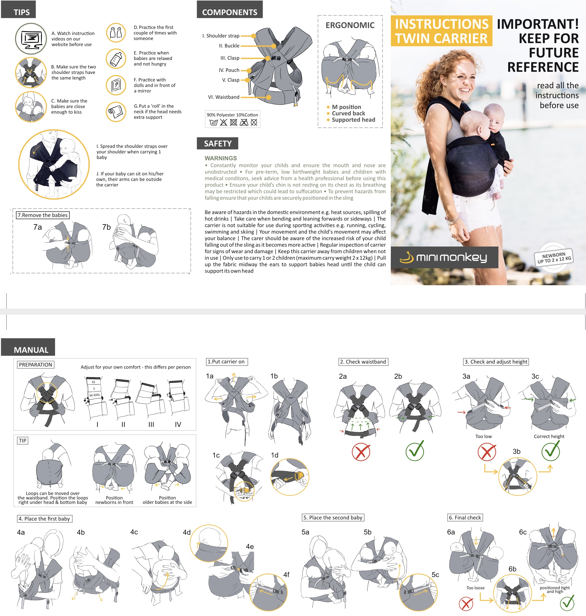 Minimonkey TwinCarrier MESH - Zwillingstrage