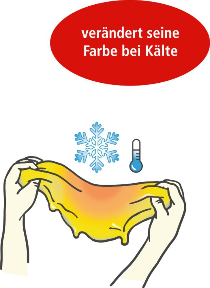 Schleim zum Selbermachen "cooling" - Wild+Cool