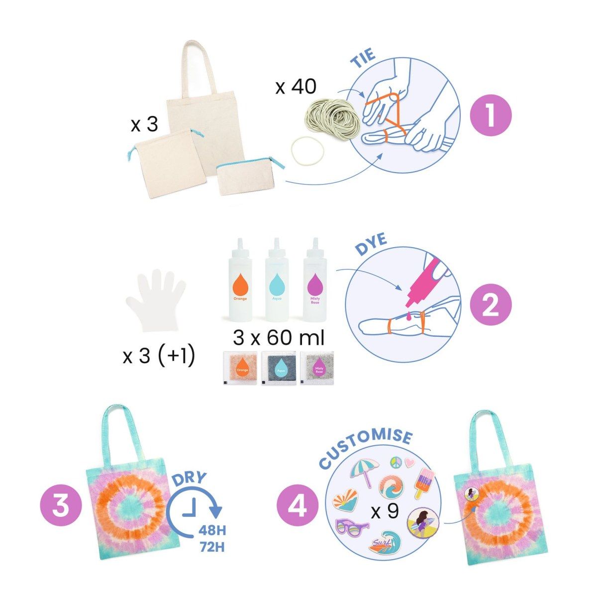 DIY: Batik-Set Taschen - Djeco