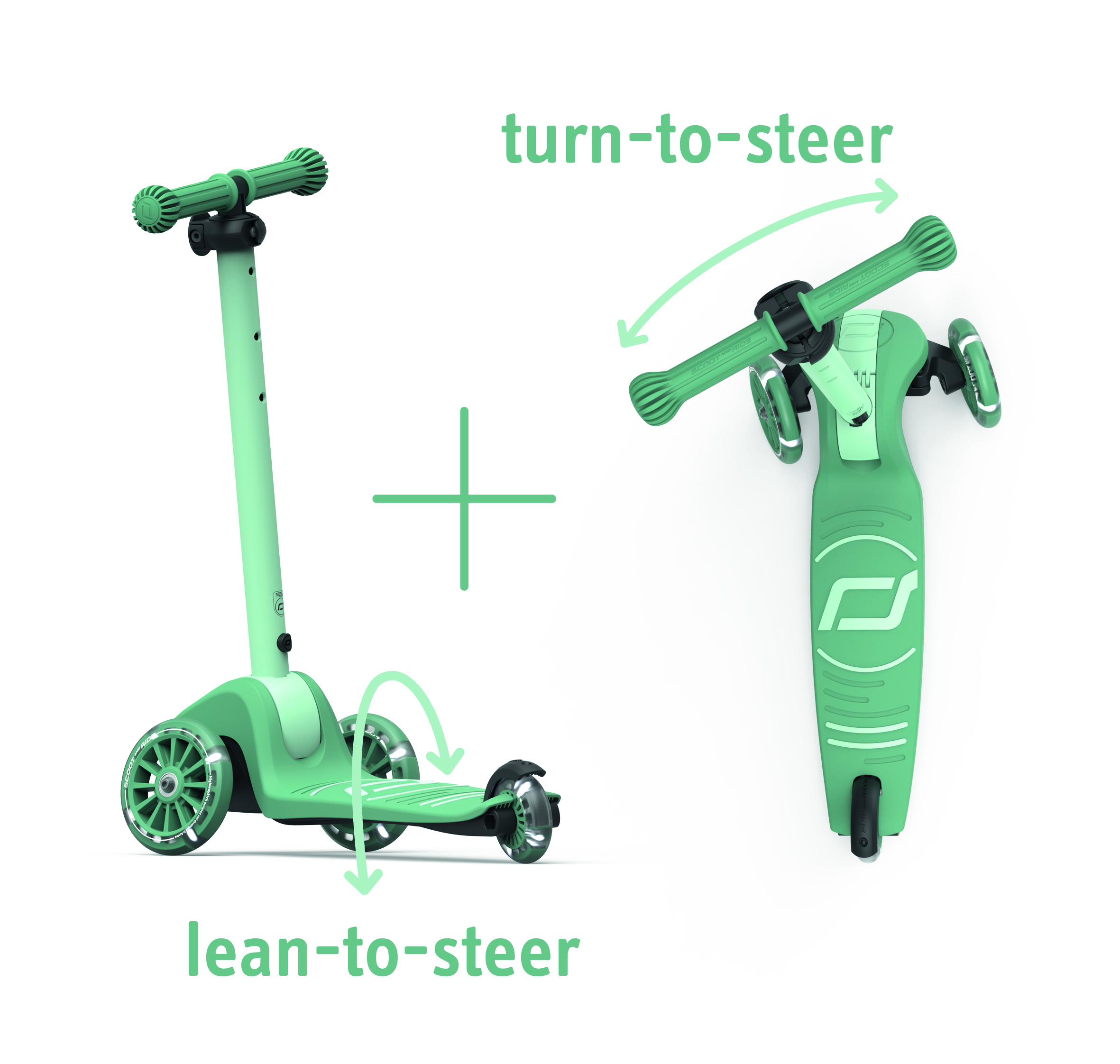 Highway Kick 3S forest - Scoot and Ride